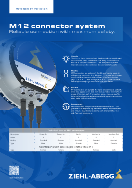Flyer | M12 connector system