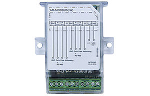system components AM add-on module system components AM add-on module frontal view control technology ventilation systems