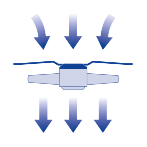 Mounting / direction