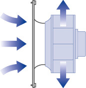 Mounting / direction