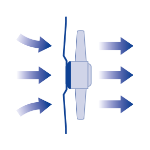 Mounting / direction