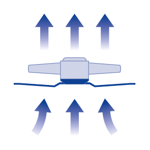 Mounting / direction
