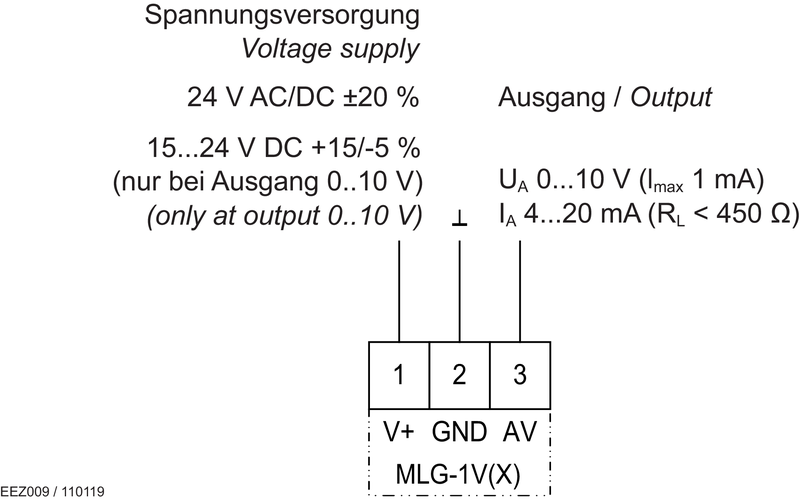 Connection diagram