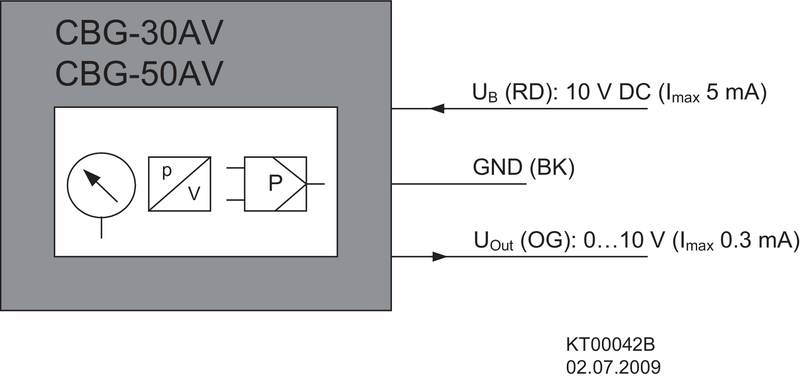 Connection diagram