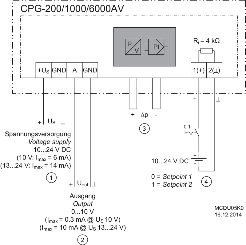 Connection diagram