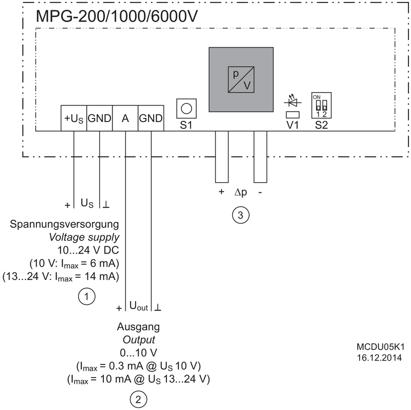 Connection diagram
